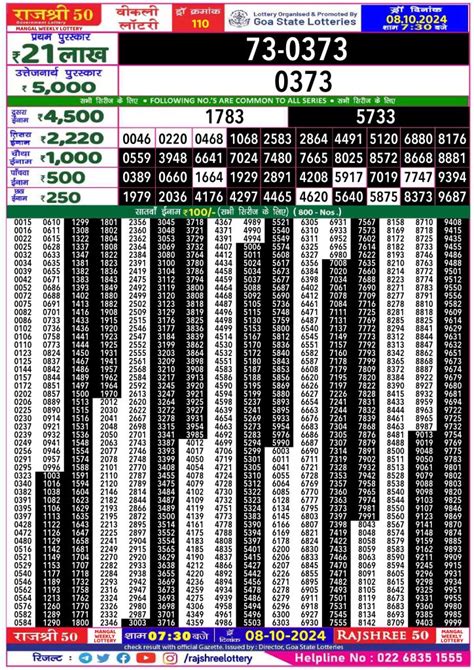 rajshree 50 mangal weekly lottery 7.30|RAJSHREE 50 MANGAL WEEKLY LOTTERY Dated 25 OCT .